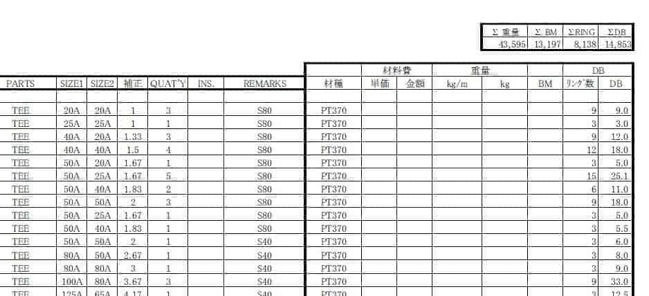 配管物量 Db単価が読める 配管の見積 積算