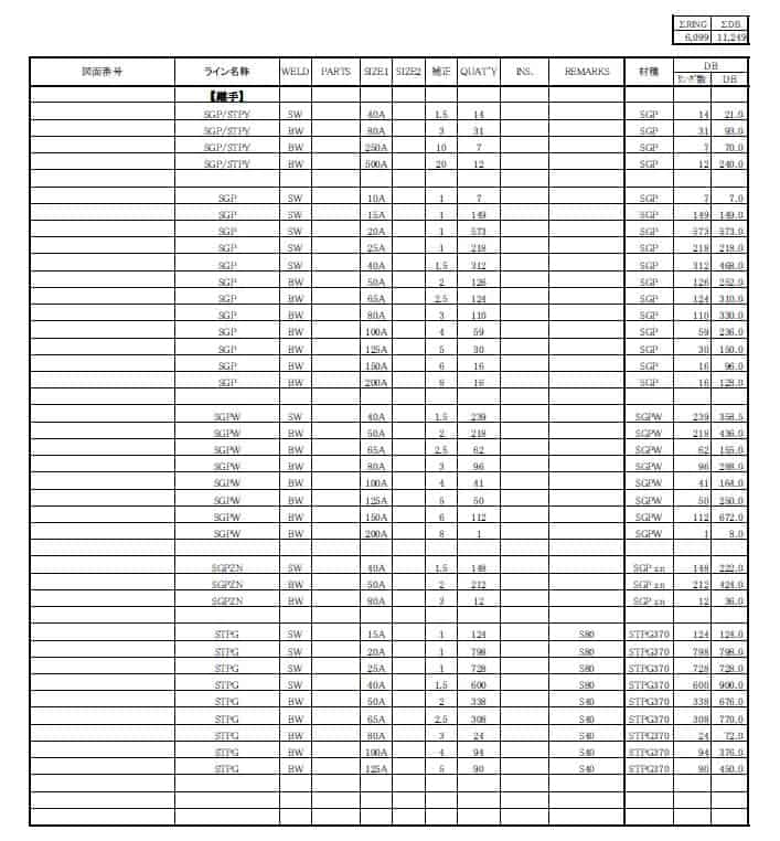 配管dbの集計 エクセルで計算 Db単価が読める 配管の見積 積算